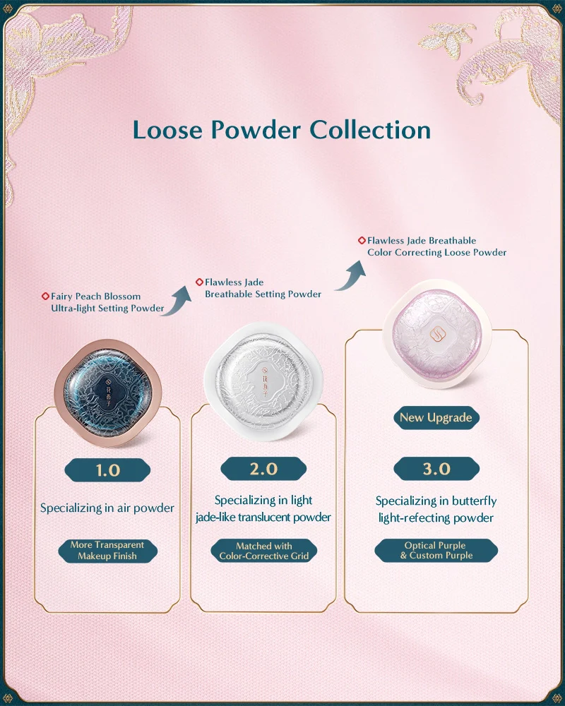 Flawless Jade Breathable Color Correcting Loose Powder (Limited Edition) - Image 9