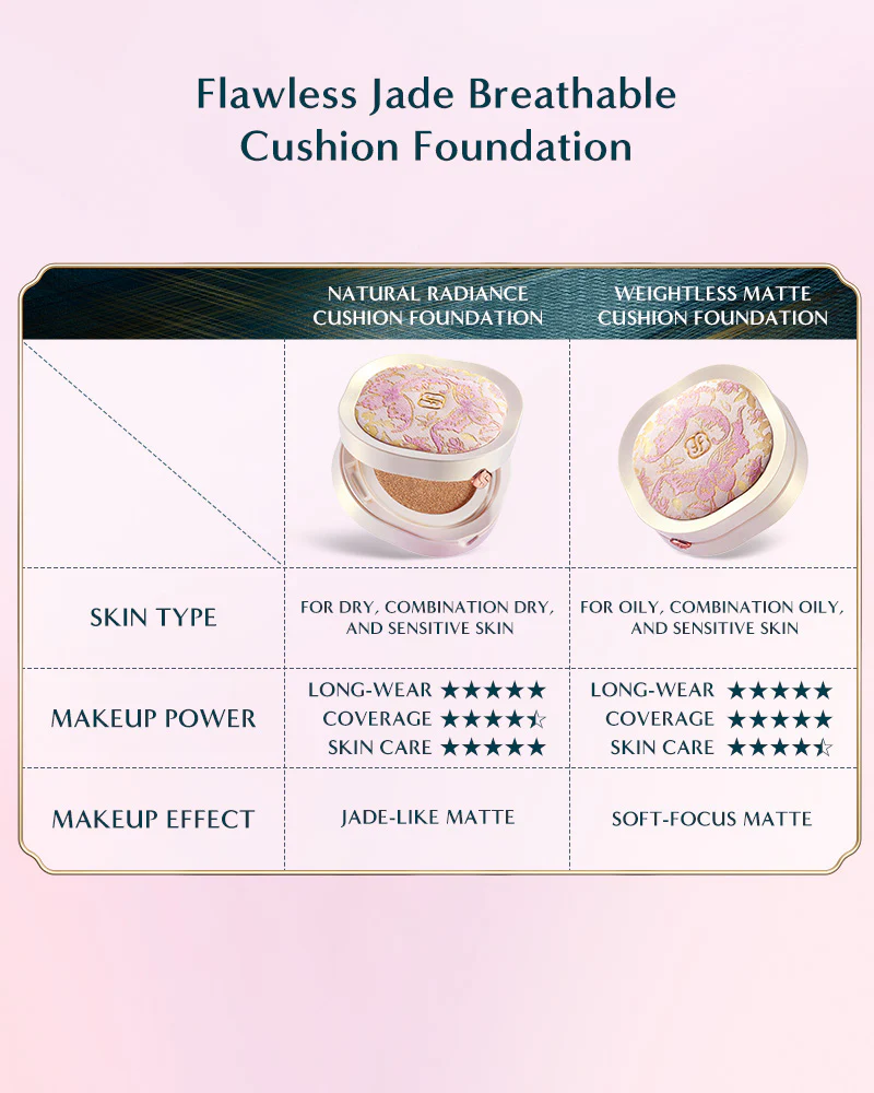 Flawless Jade Breathable Cushion Foundation (Song Brocade Prestige Collection) - Image 7