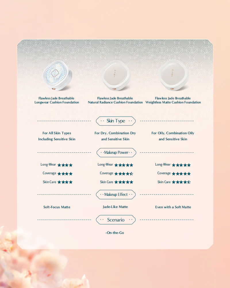 Flawless Jade Breathable Cushion Foundation - Image 11