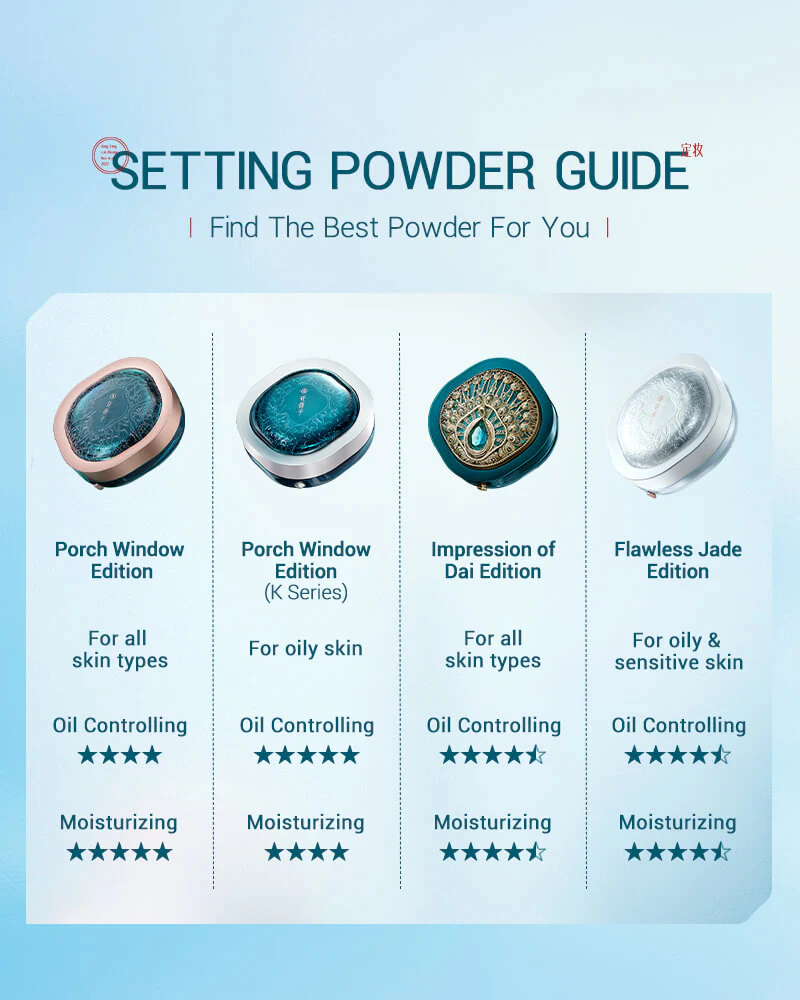 Flawless Jade Breathable Setting Powder - Image 11