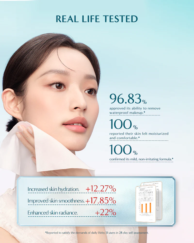 Floral Dew Care Makeup Remover Wipes 2.0（20 pieces） - Image 5