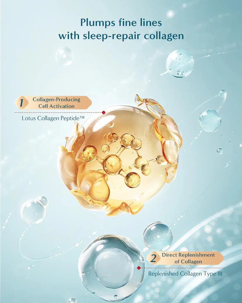 Radiance Care Mask Set - Image 6