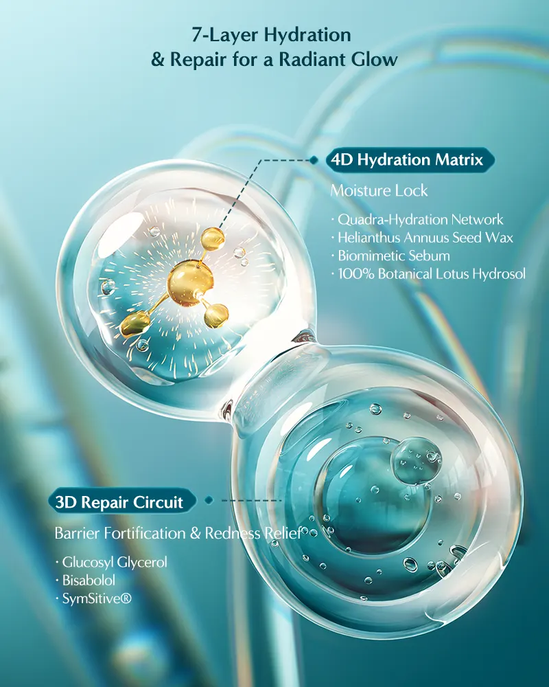 Lotus Radiance Firming Moisturizer - Image 5