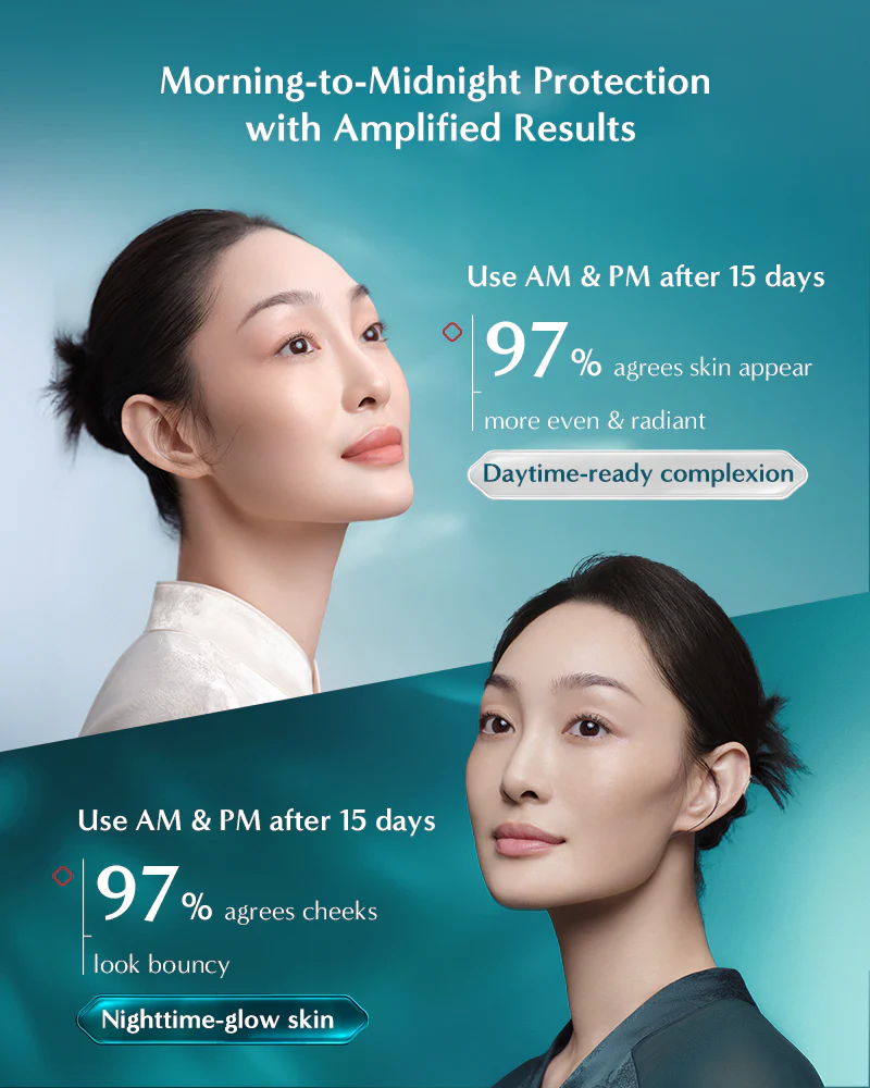 Lotus Radiance Renewal Serum Duo - Image 4