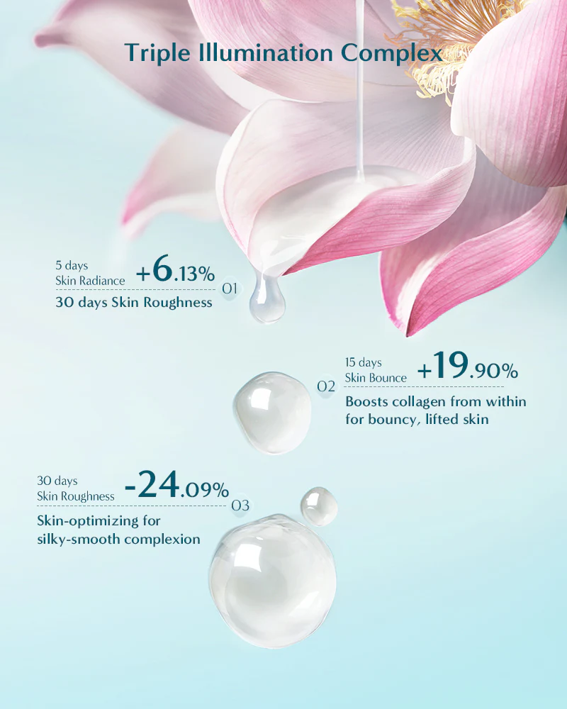 Lotus Radiance Renewal Serum Duo - Image 5